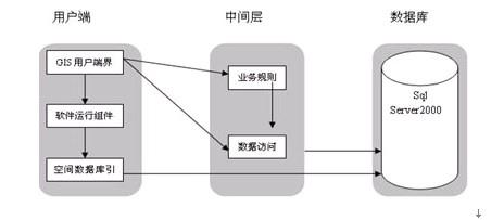 20130621110539_3205 97国际-至尊品牌,源于诺言