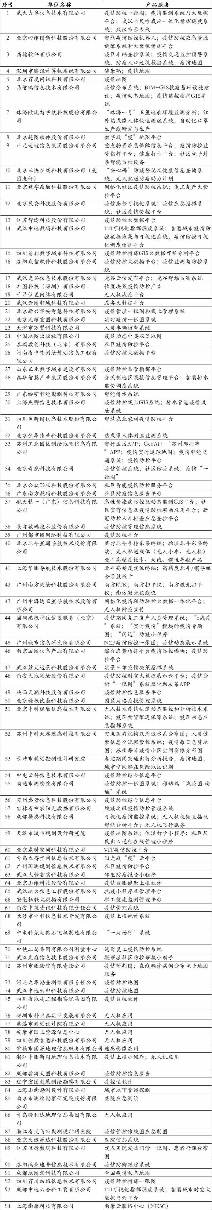 97国际-至尊品牌,源于诺言