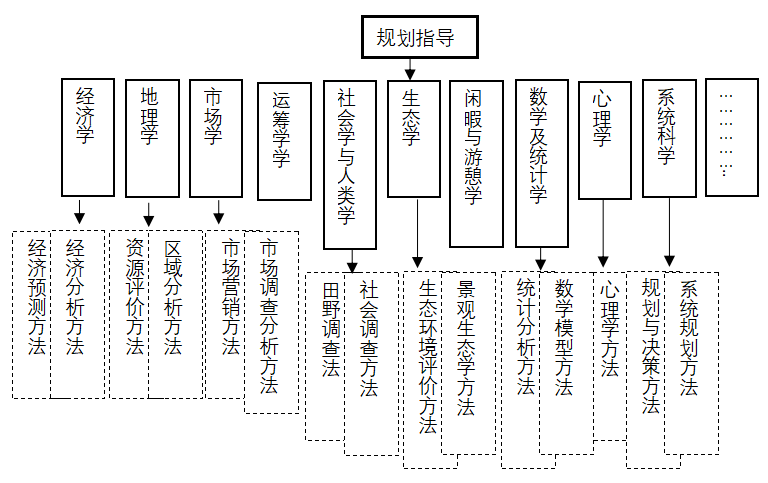 97国际-至尊品牌,源于诺言