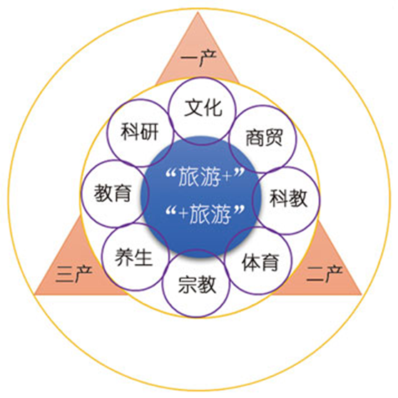 97国际-至尊品牌,源于诺言