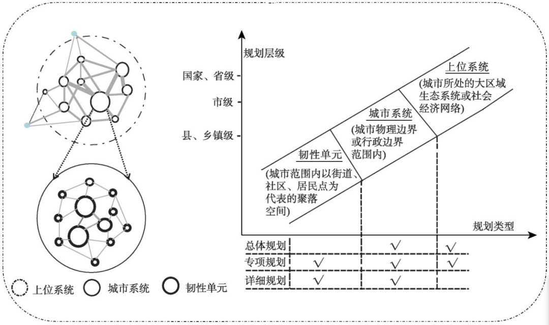 97国际-至尊品牌,源于诺言