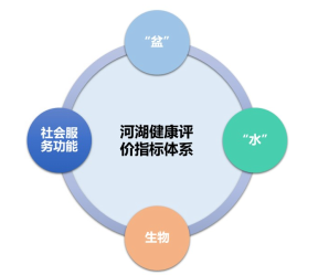 97国际-至尊品牌,源于诺言