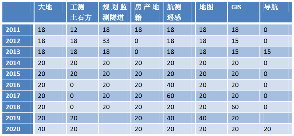 97国际-至尊品牌,源于诺言