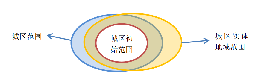 97国际-至尊品牌,源于诺言