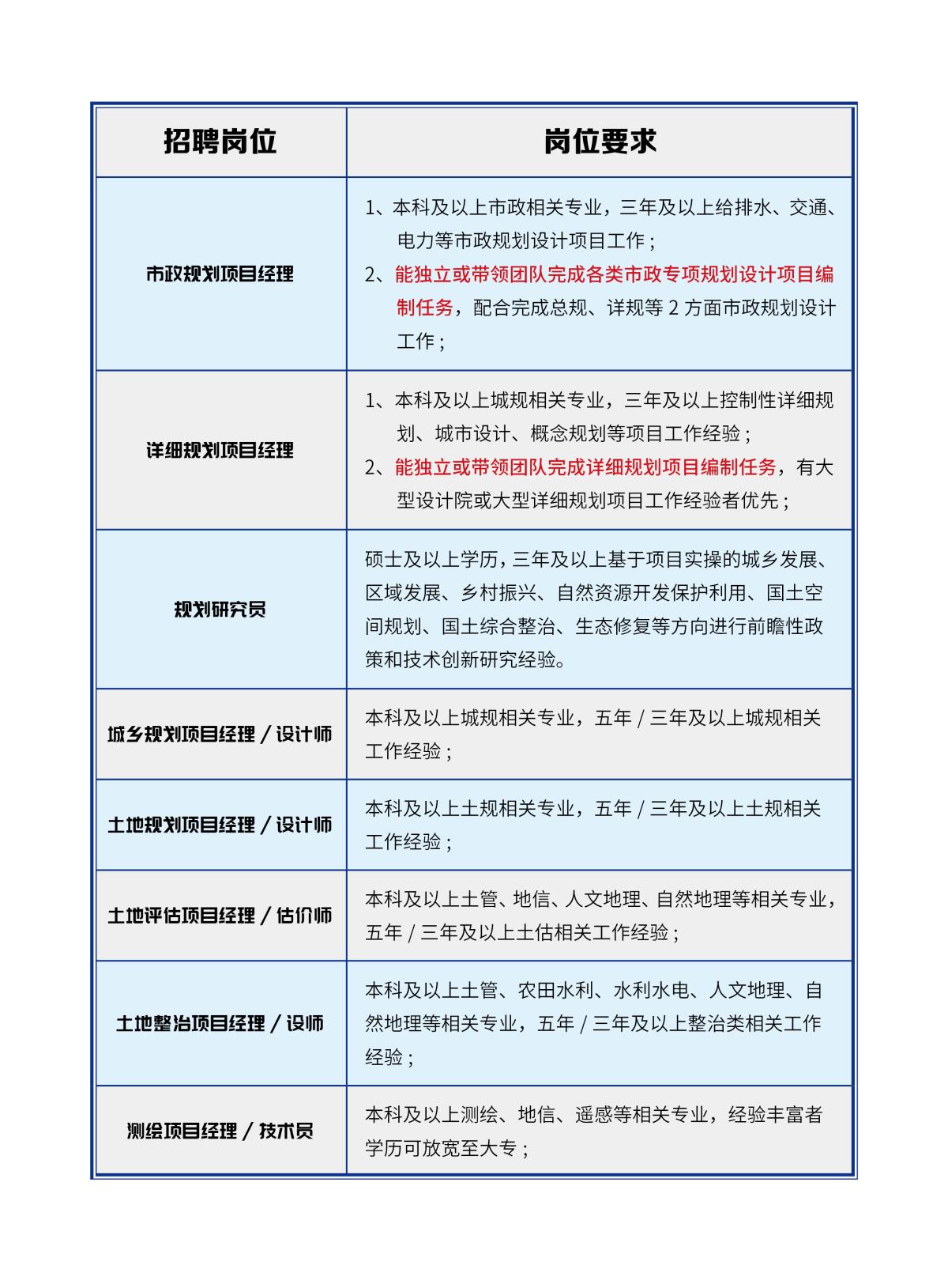 97国际-至尊品牌,源于诺言