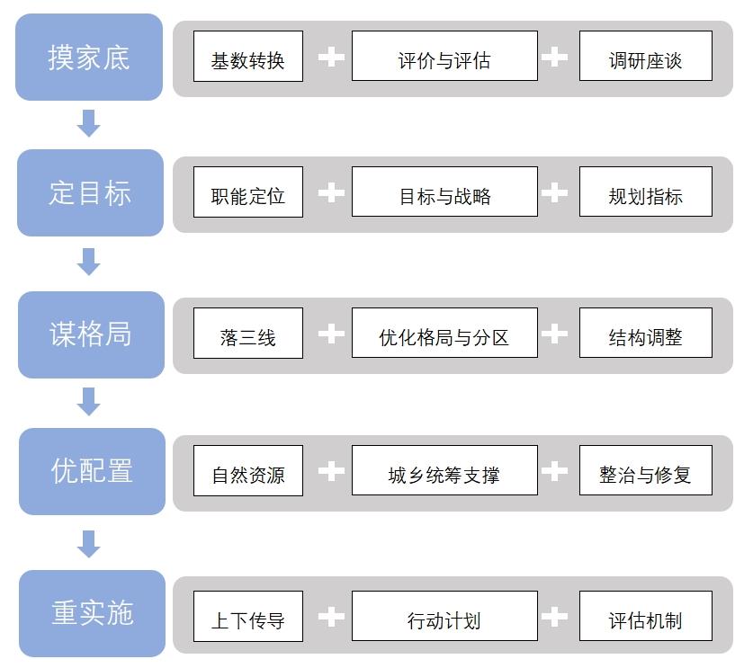 97国际-至尊品牌,源于诺言