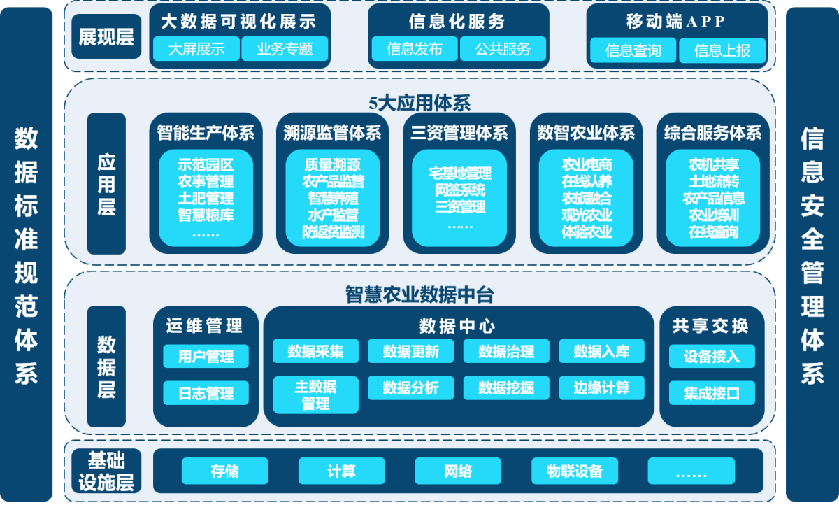 97国际-至尊品牌,源于诺言