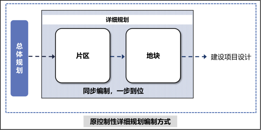 97国际-至尊品牌,源于诺言