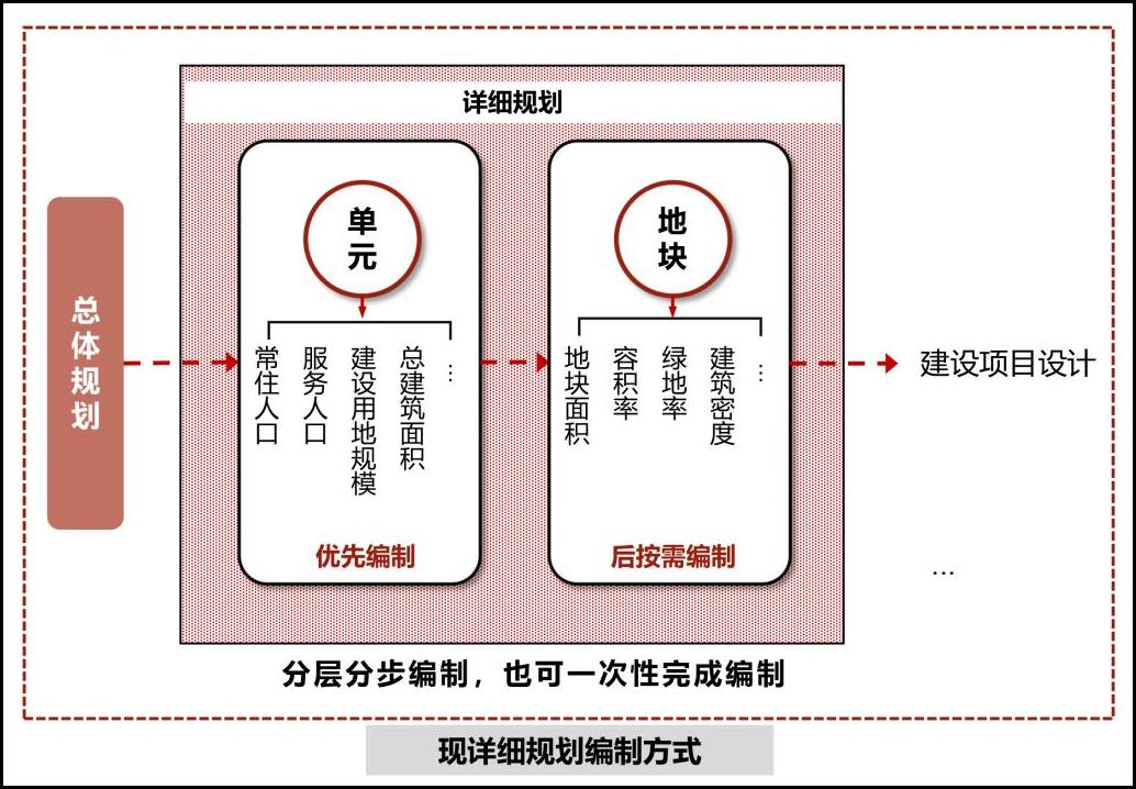 97国际-至尊品牌,源于诺言