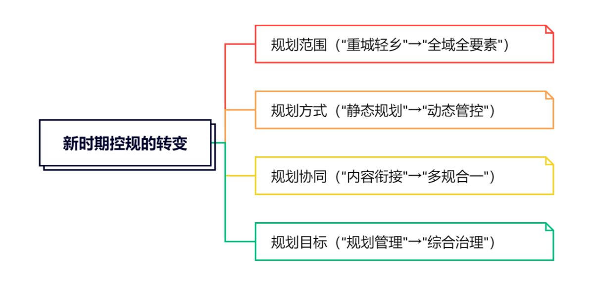 97国际-至尊品牌,源于诺言