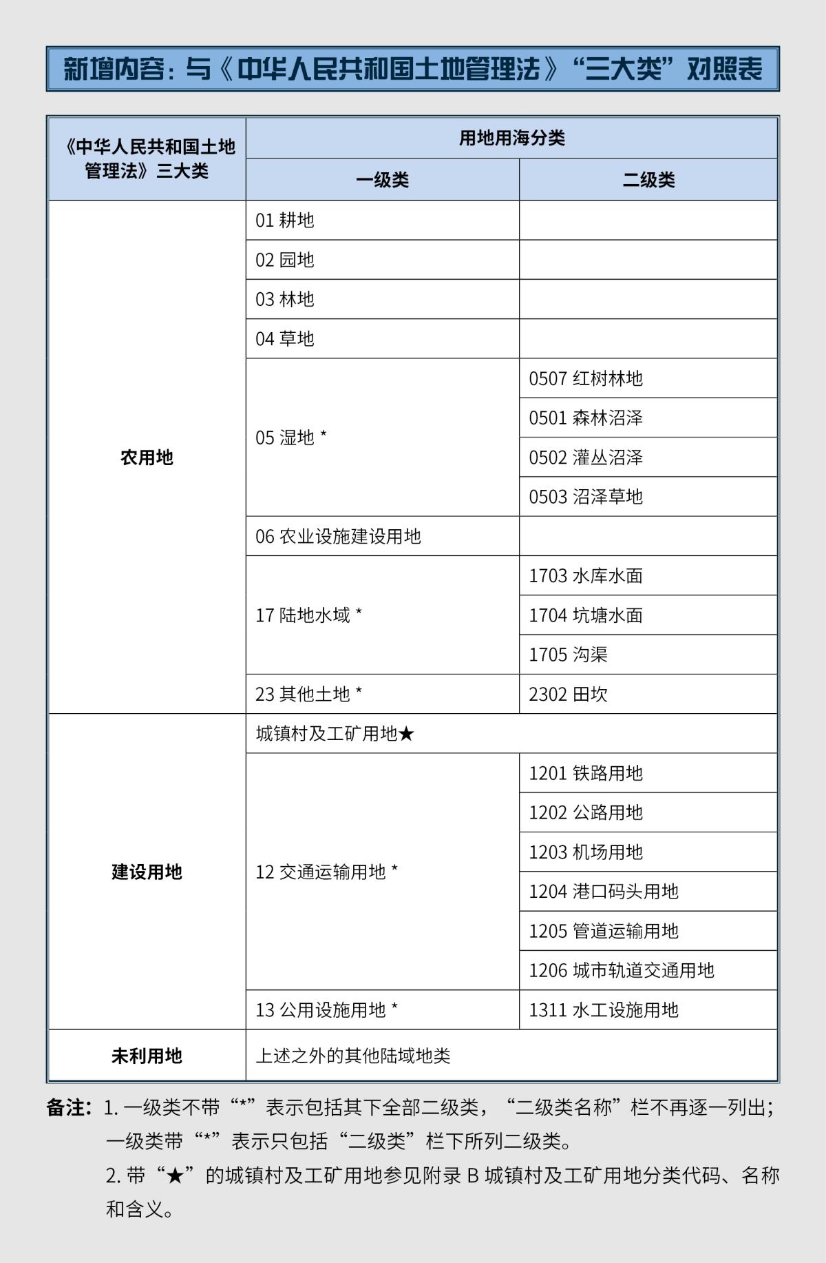 97国际-至尊品牌,源于诺言
