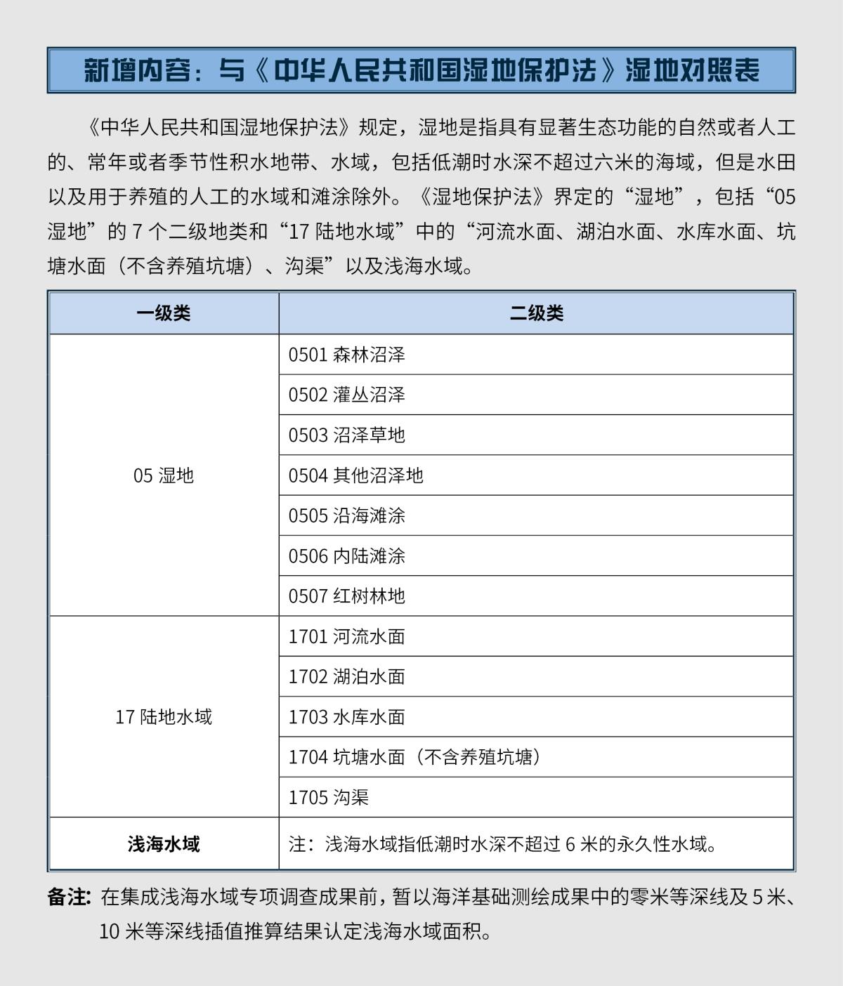 97国际-至尊品牌,源于诺言
