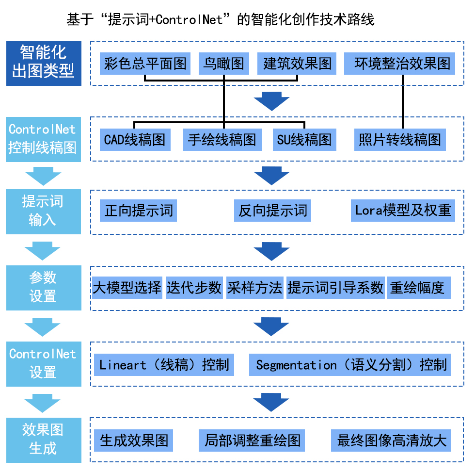 97国际-至尊品牌,源于诺言