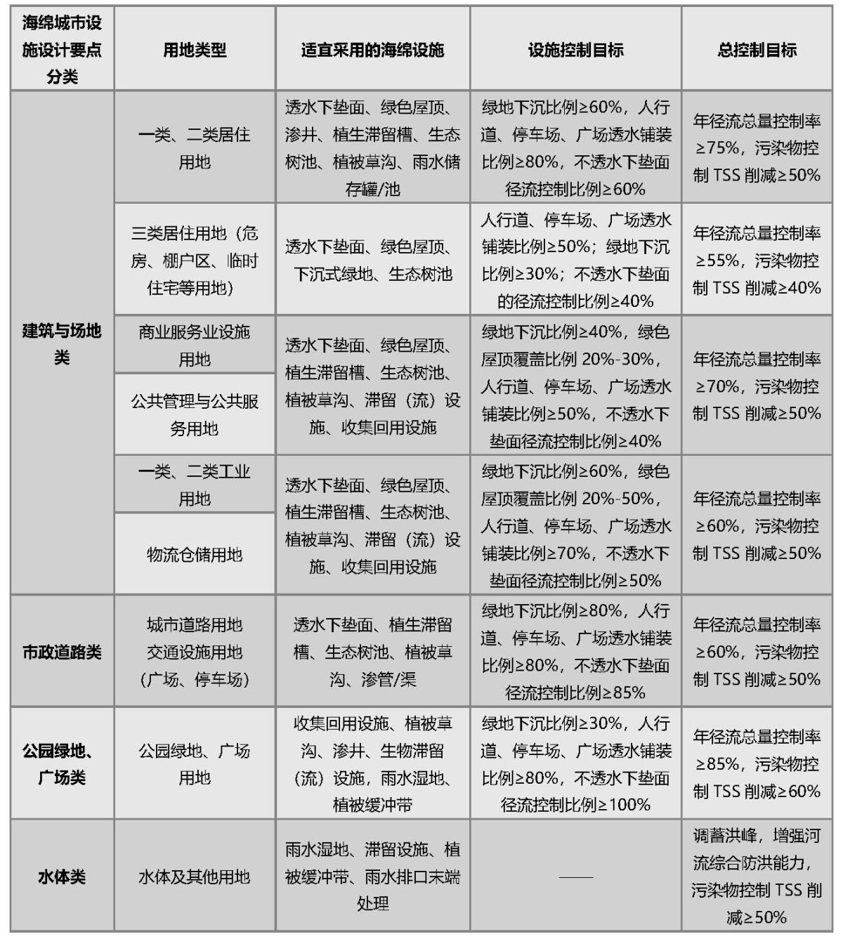 97国际-至尊品牌,源于诺言