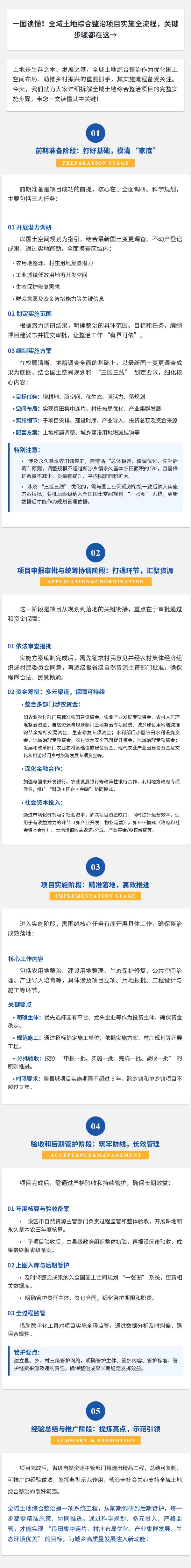 97国际-至尊品牌,源于诺言
