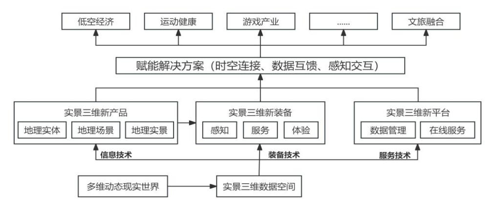 97国际-至尊品牌,源于诺言